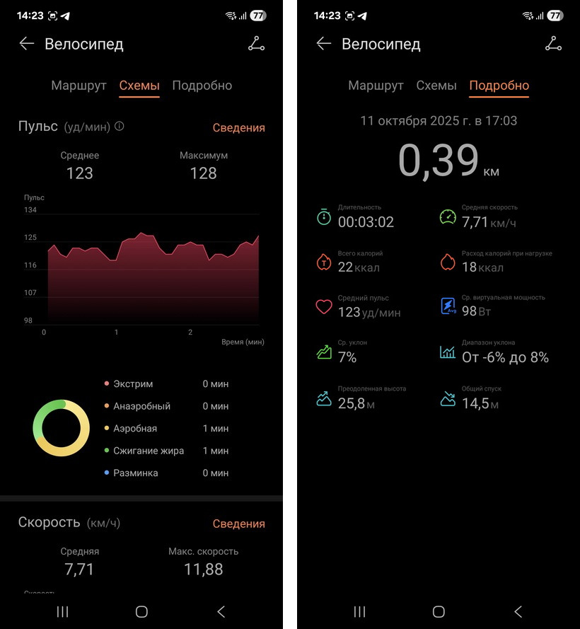 Обзор Huawei Watch GT&nbsp;6: смарт-часы для активной жизни с&nbsp;автономностью до&nbsp;3&nbsp;недель
