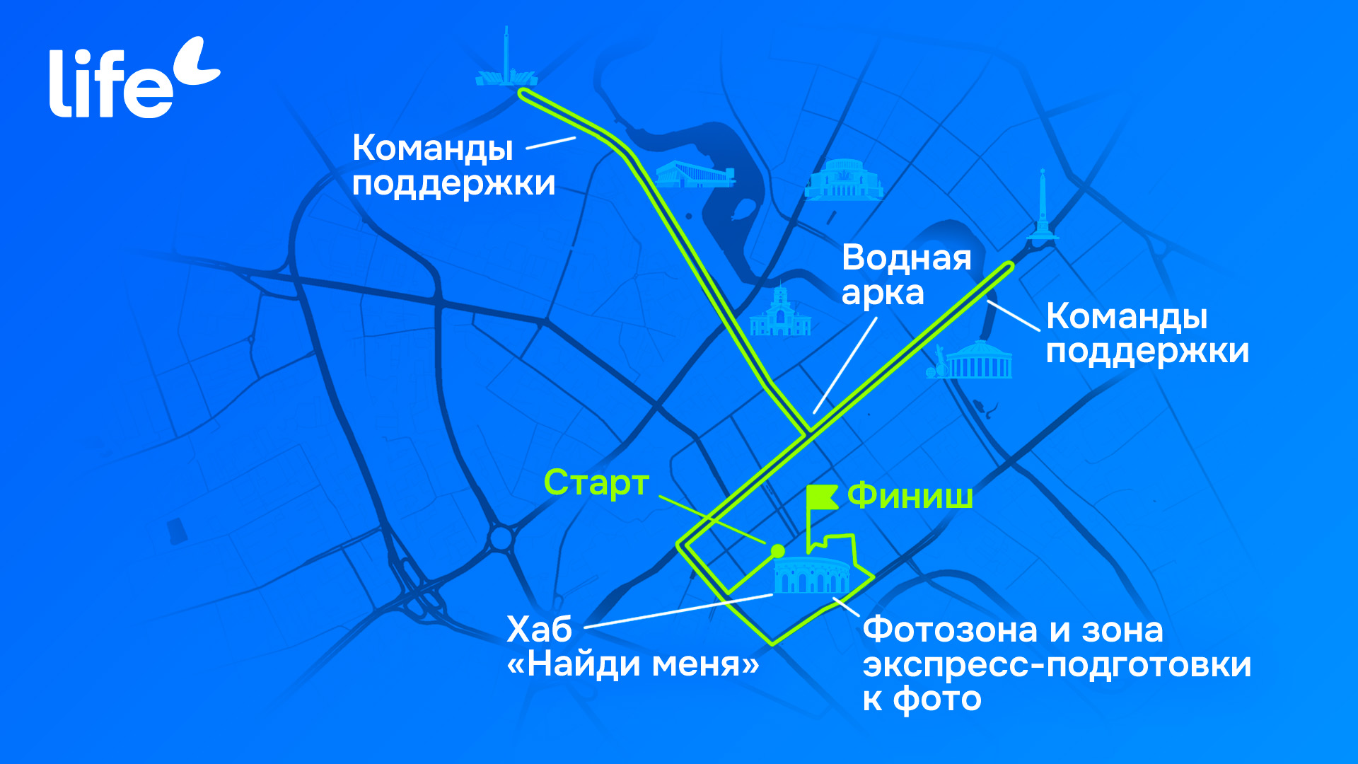 Life создаст маршрут поддержки для участников Минского полумарафона