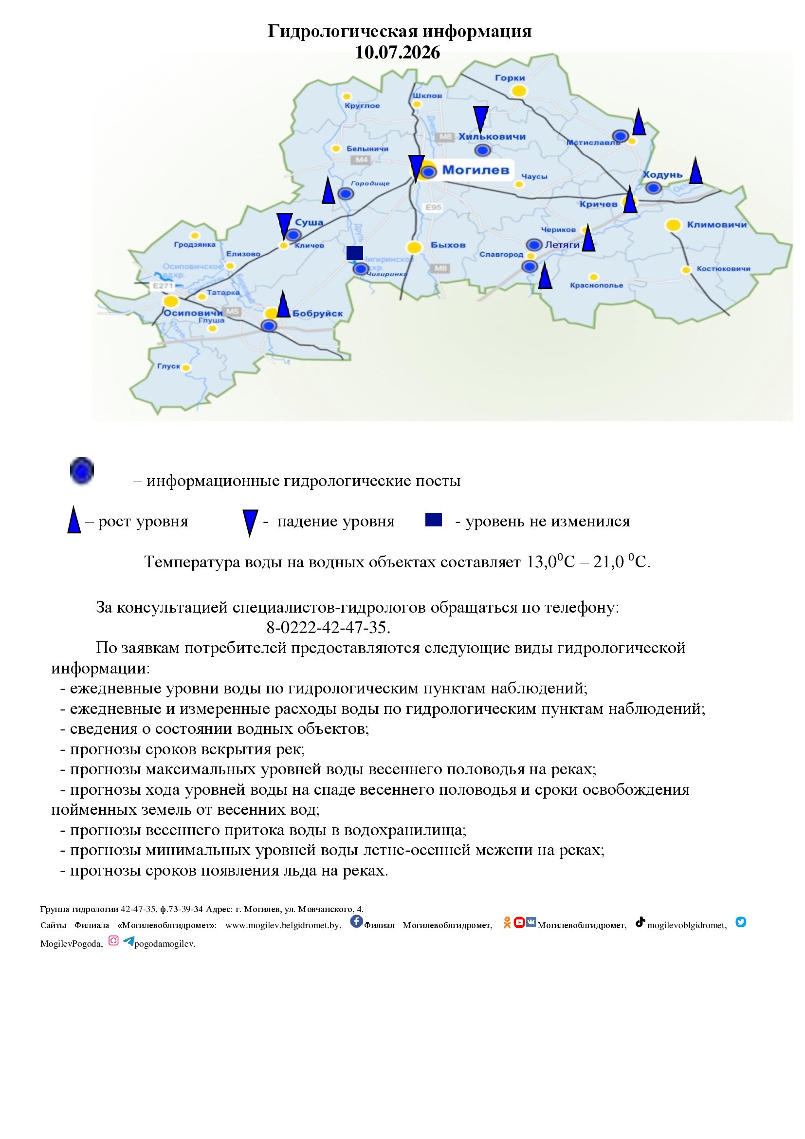 Гидрологическая информация 