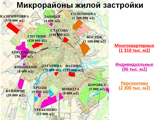 Планы строительства в могилеве