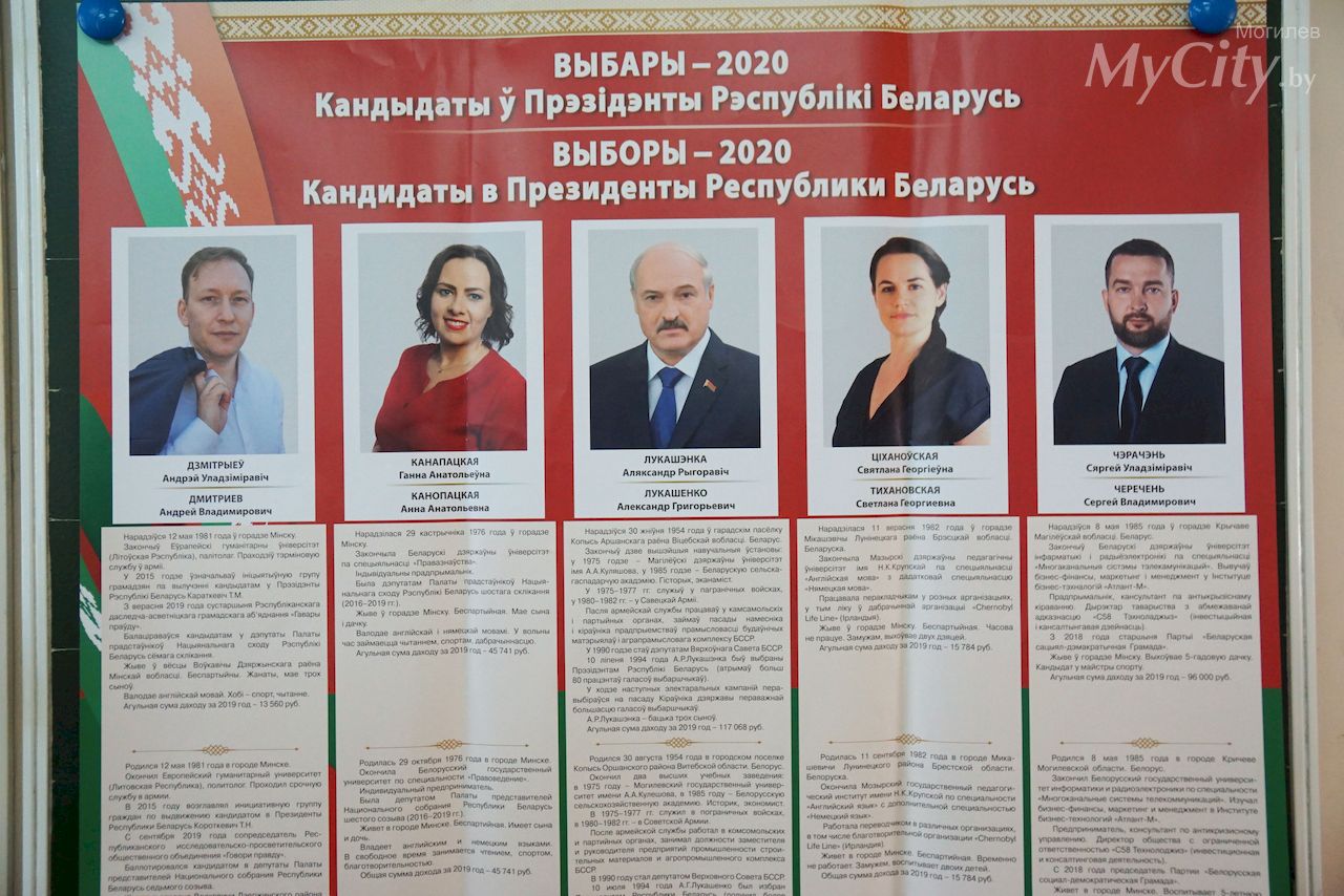 Выборы президента Белоруссии 2020 кандидаты
